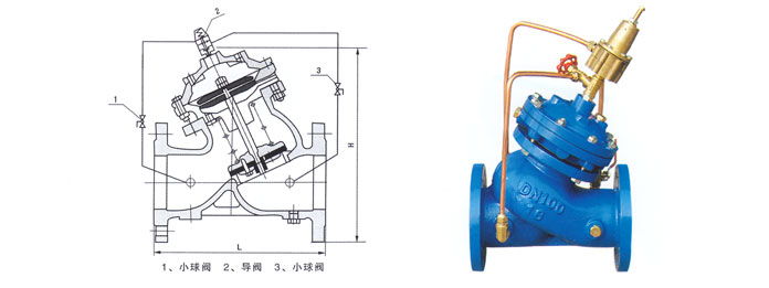 AX742X   持壓/泄壓閥1